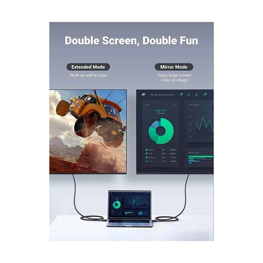 Ugreen DP101 DisplayPort Male to HDMI Male Cable / Converter / HUB