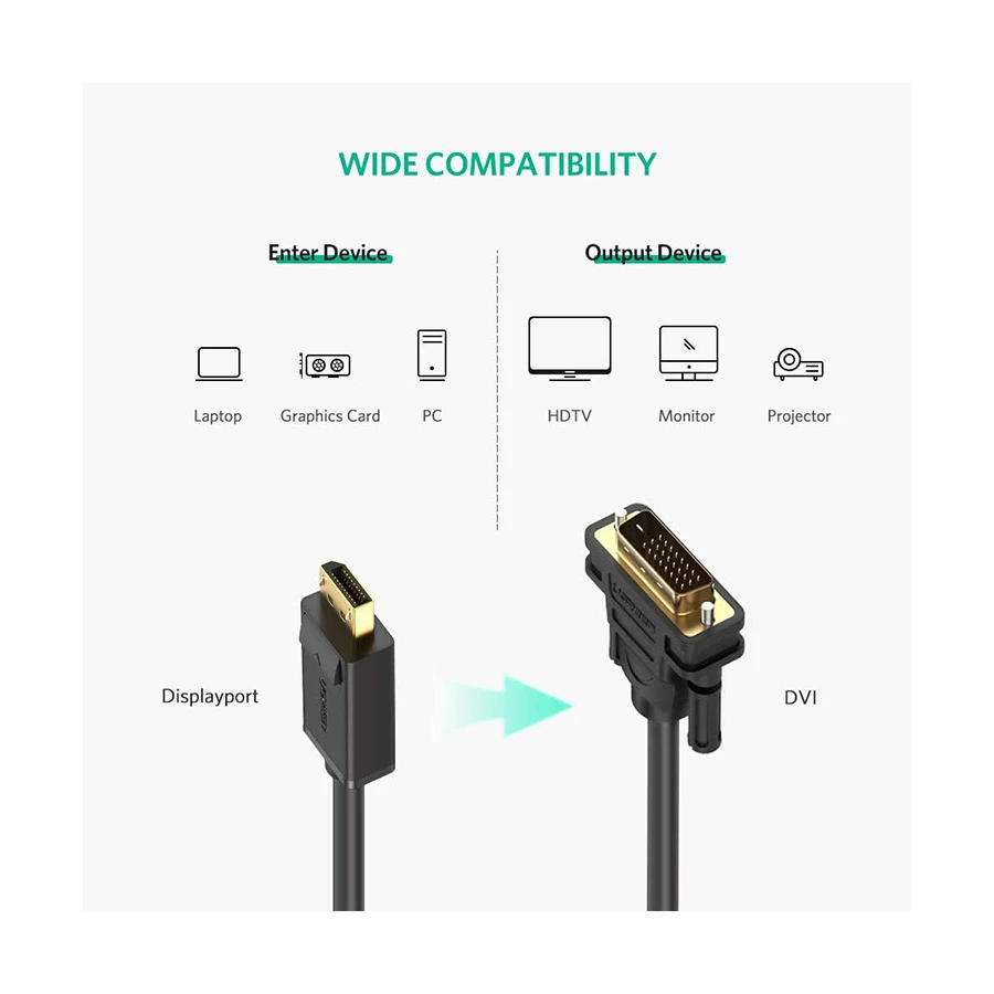 Ugreen DP103 DisplayPort Male to DVI Cable / Converter / HUB Price in Bangladesh