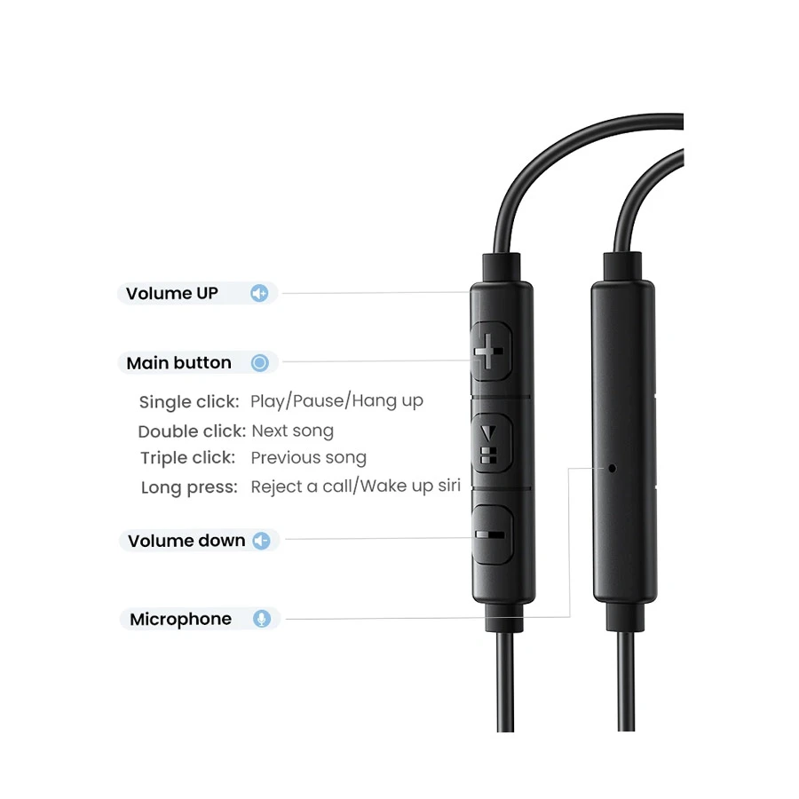 Ugreen EP106 Earphone