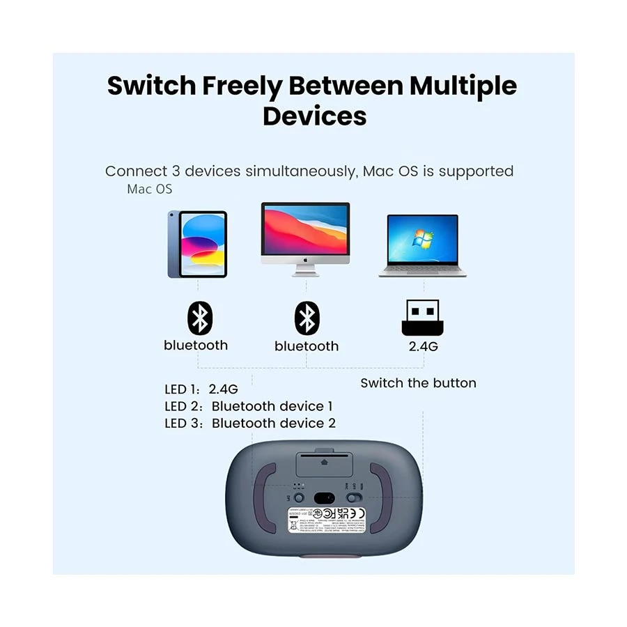 Ugreen FUN+ MU102 Mouse in BD