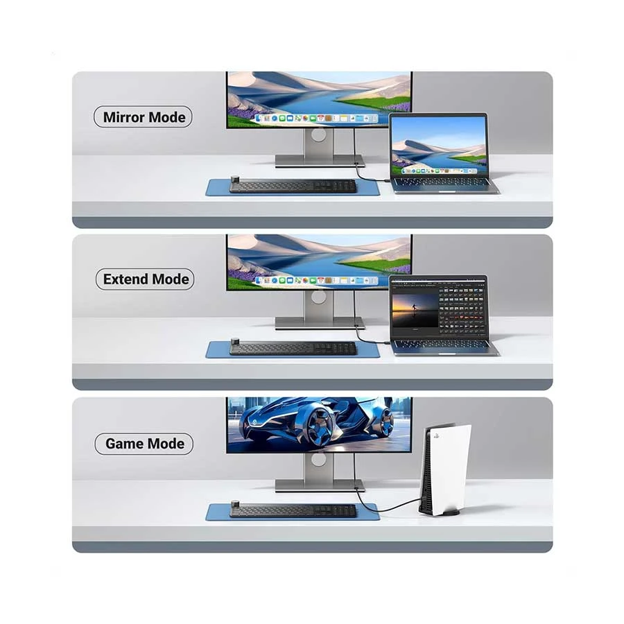Ugreen HD107 HDMI Male to Female Cable / Converter / HUB Best Price