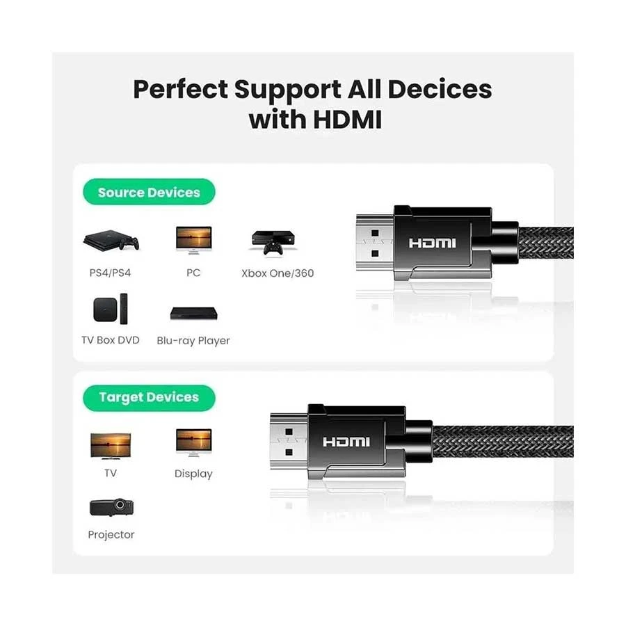Ugreen HD135 HDMI Male to Male Cable / Converter / HUB