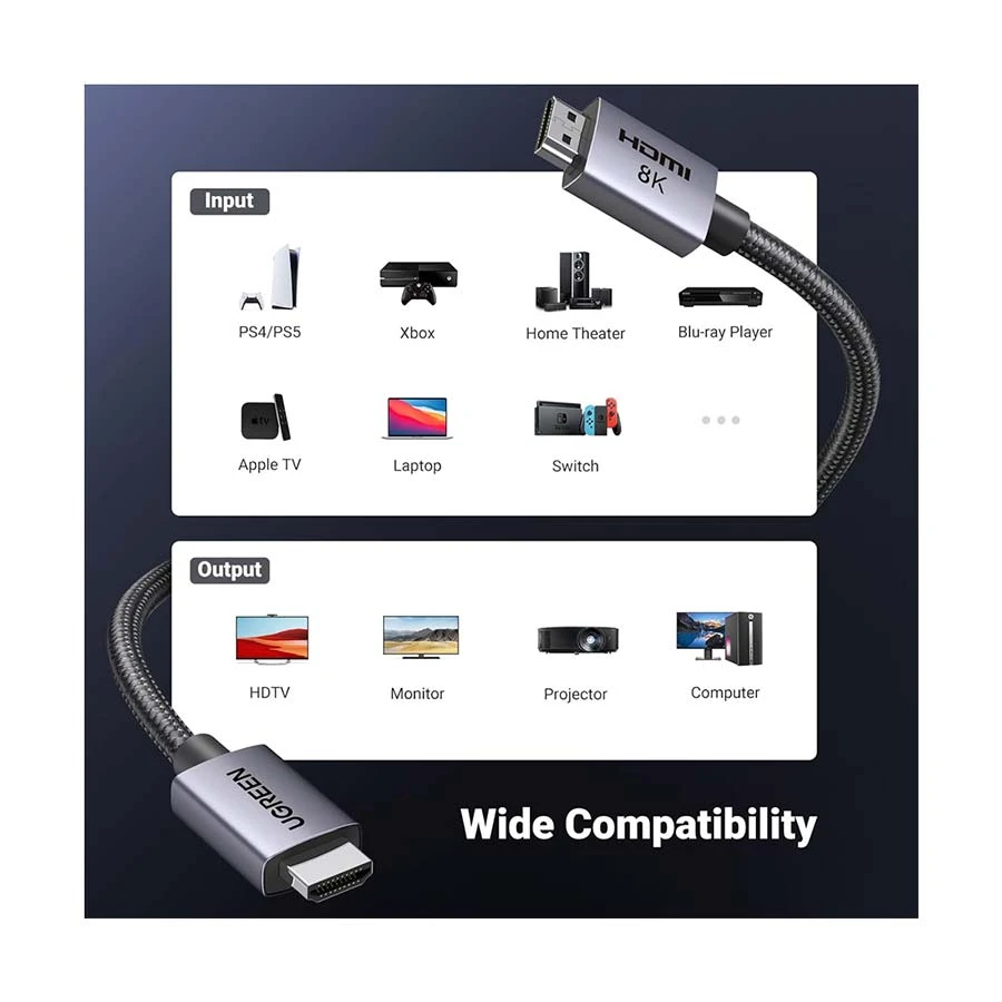 Ugreen HD171 Cable / Converter / HUB specifications