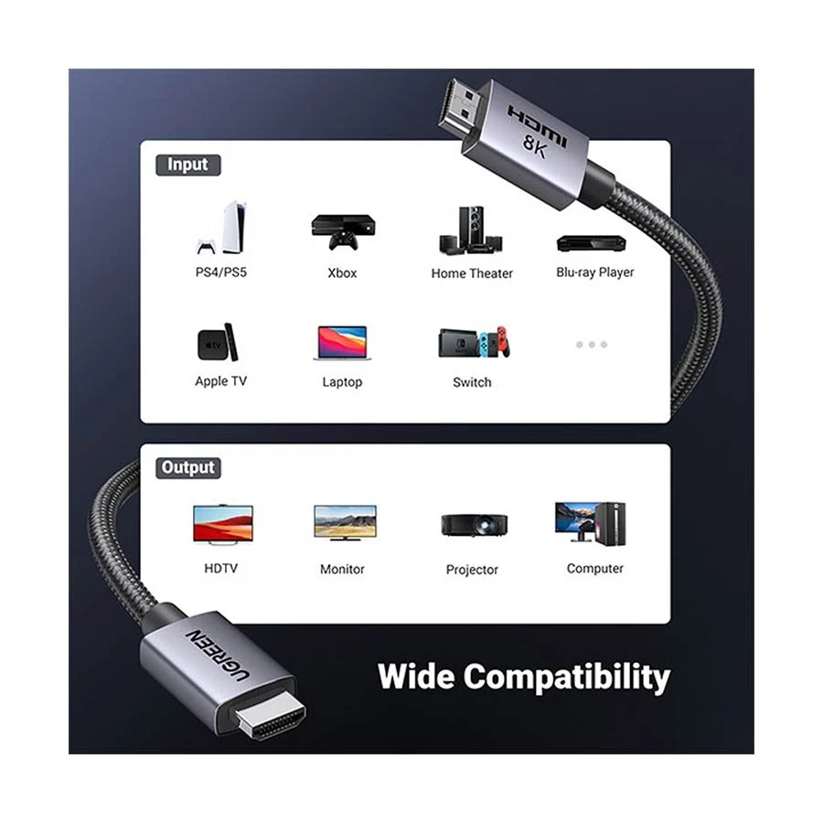Ugreen HD171 Cable / Converter / HUB specifications