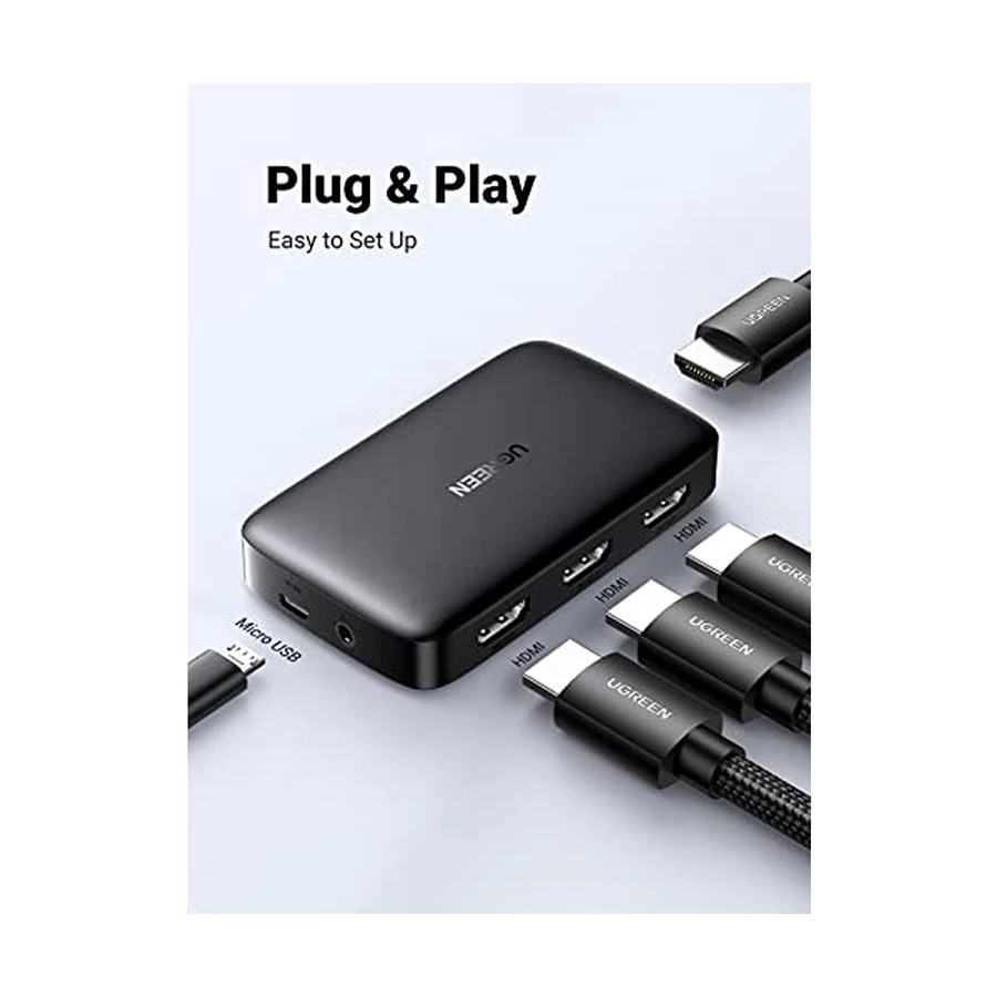 Ugreen UGREEN 80125 HDMI Female to HDMI Converter in BD