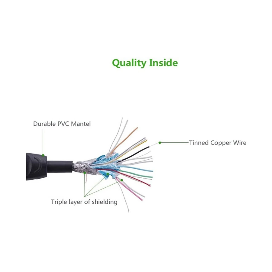 Ugreen 60357 HDMI Male to HDMI Cable Best Price