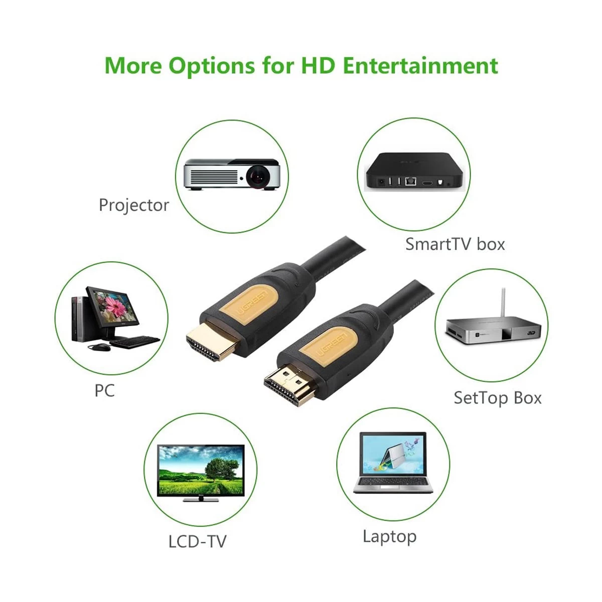 Ugreen 10130 HDMI Male to HDMI Cable Price in Bangladesh