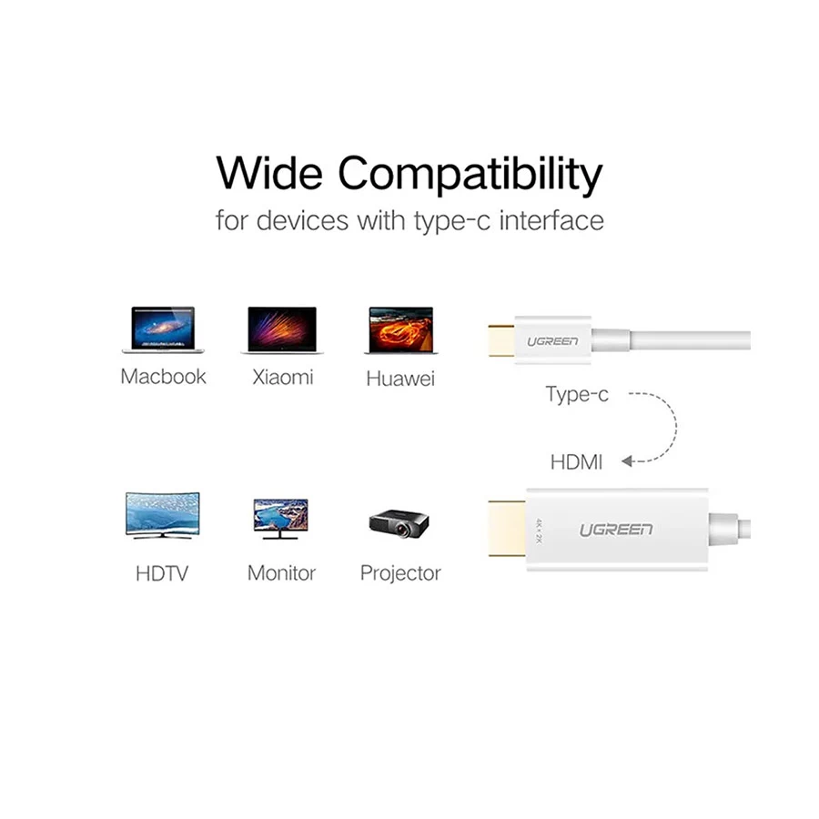 Ugreen MM121 USB Type-C Male to HDMI Male Cable / Converter / HUB Price in BD