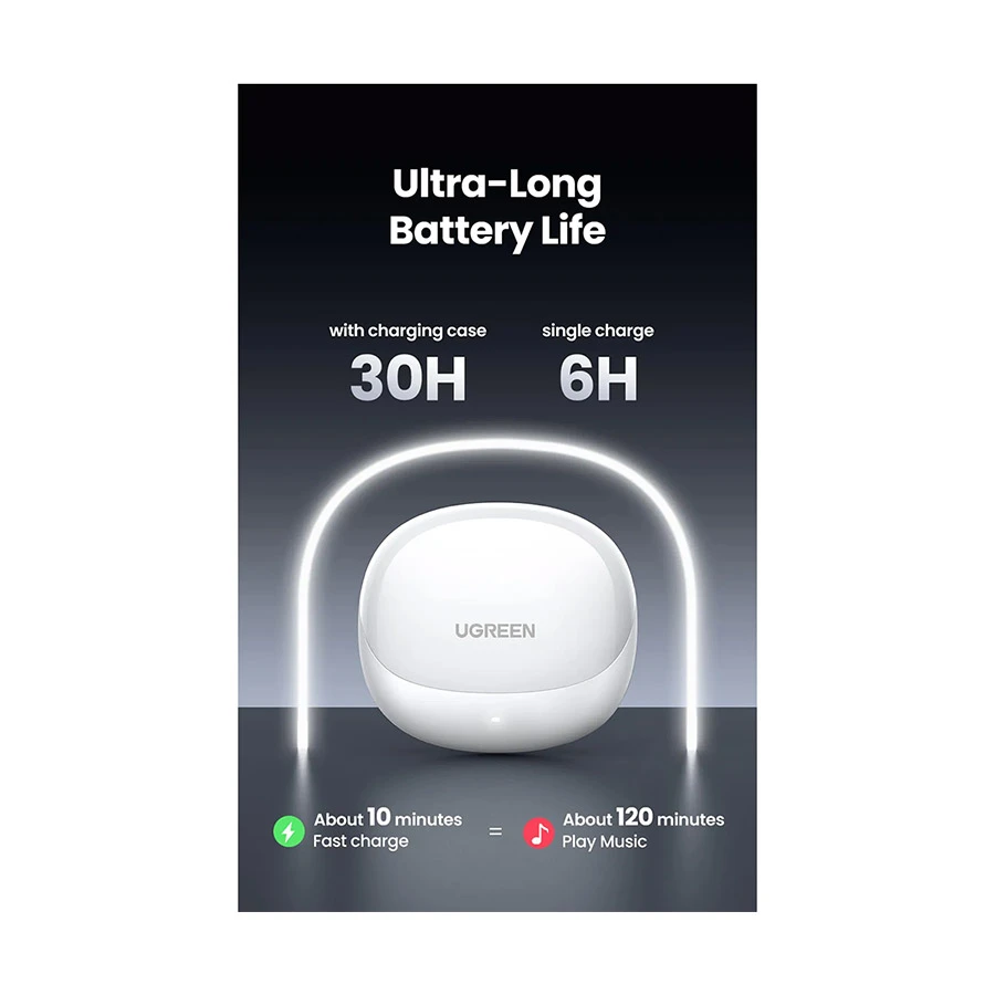 Ugreen HiTune H6 Pro Hybrid WS203 Earbuds in BD