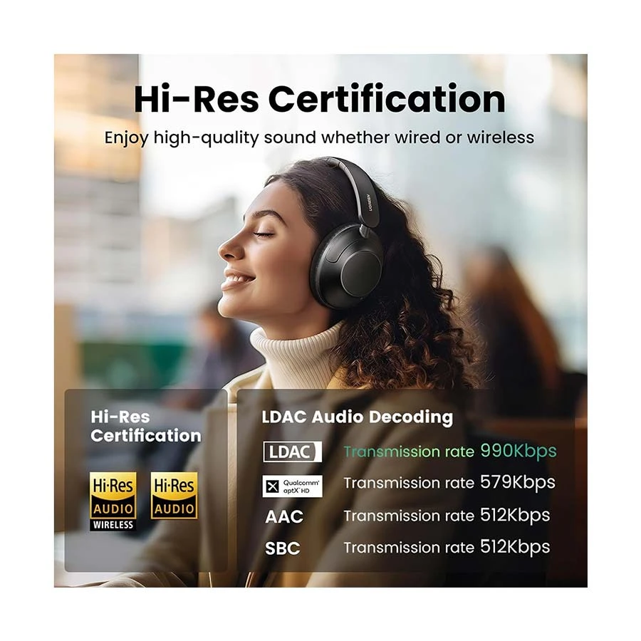 Ugreen HiTune Max5 HP202 Headphone in BD