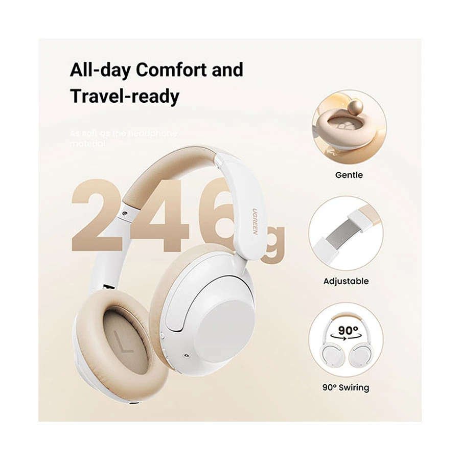 Ugreen HiTune Max5c HP202 Headphone in BD
