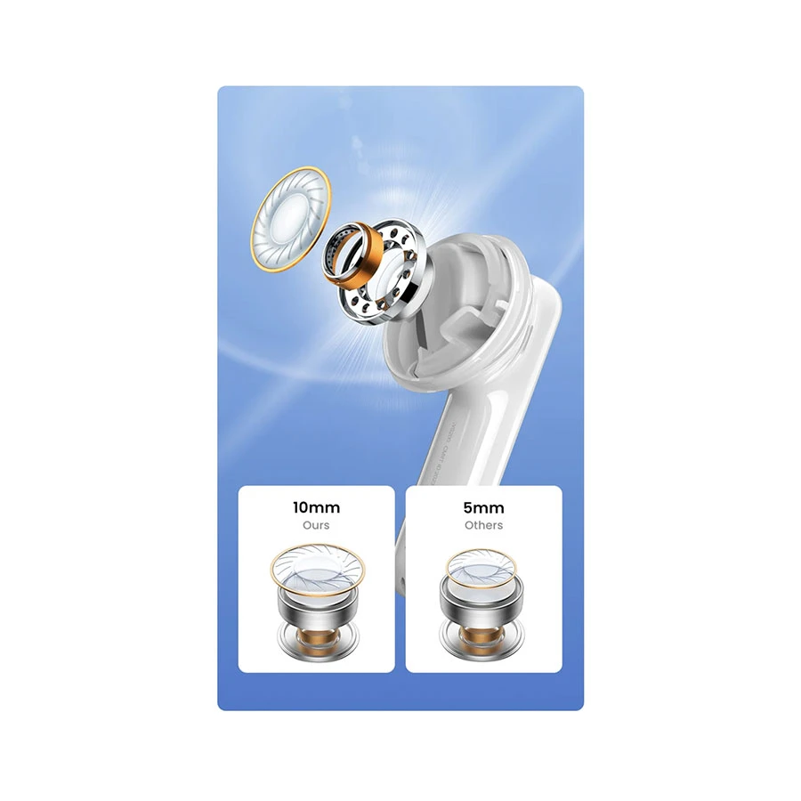 Ugreen HiTune T6 Hybrid ANC WS200 Earbuds in BD