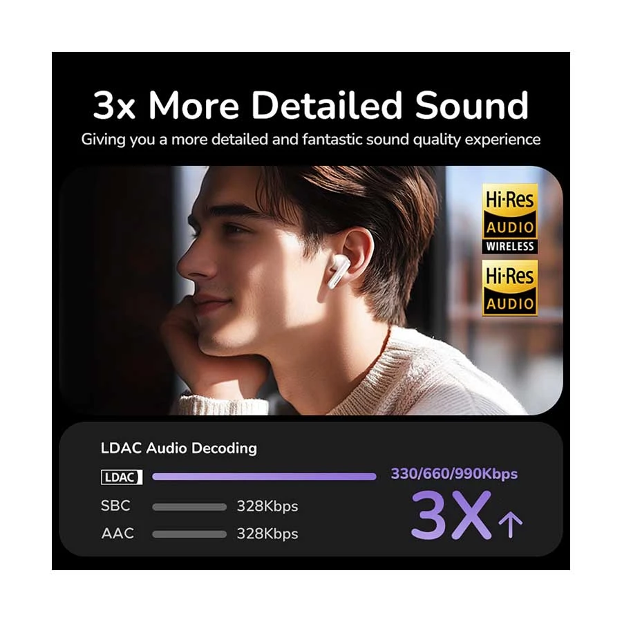 Ugreen HiTune T6 Magic WS211 Earbuds Price in Bangladesh