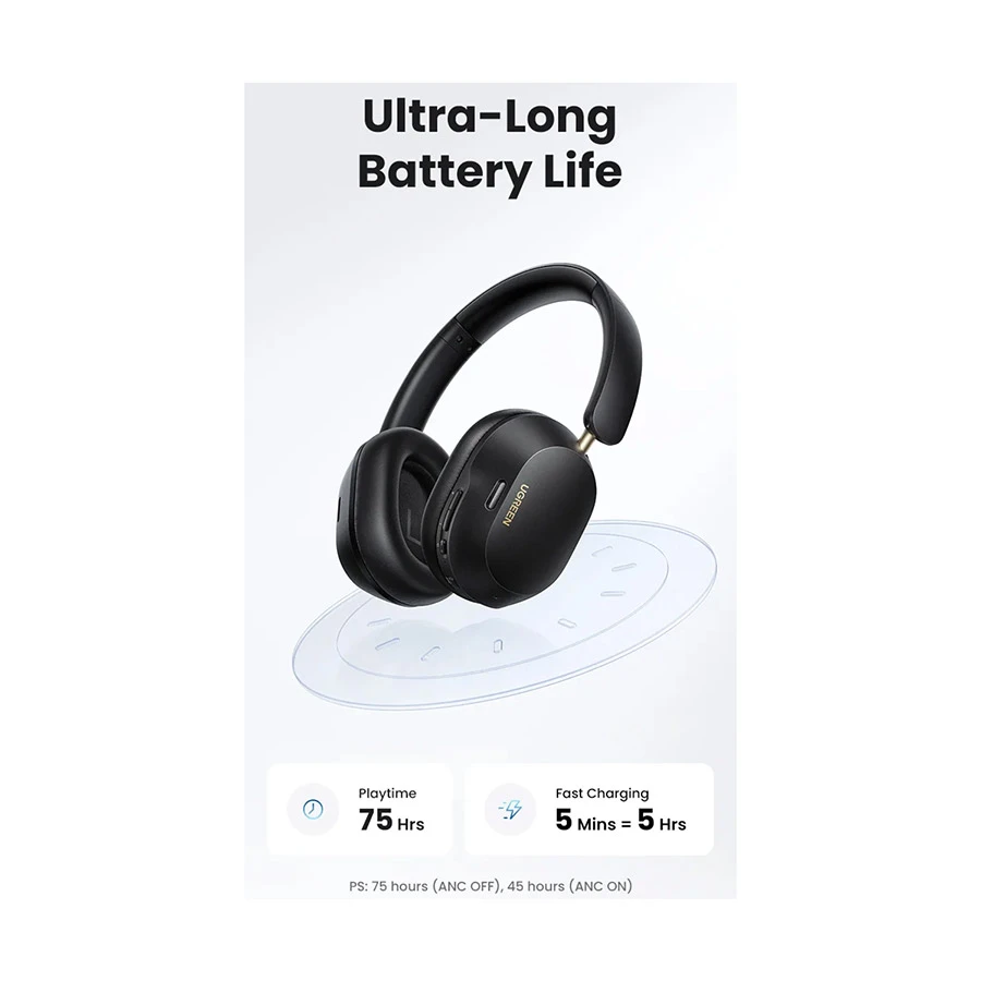 Ugreen HP203 HiTune Max5c Headphone Price in BD