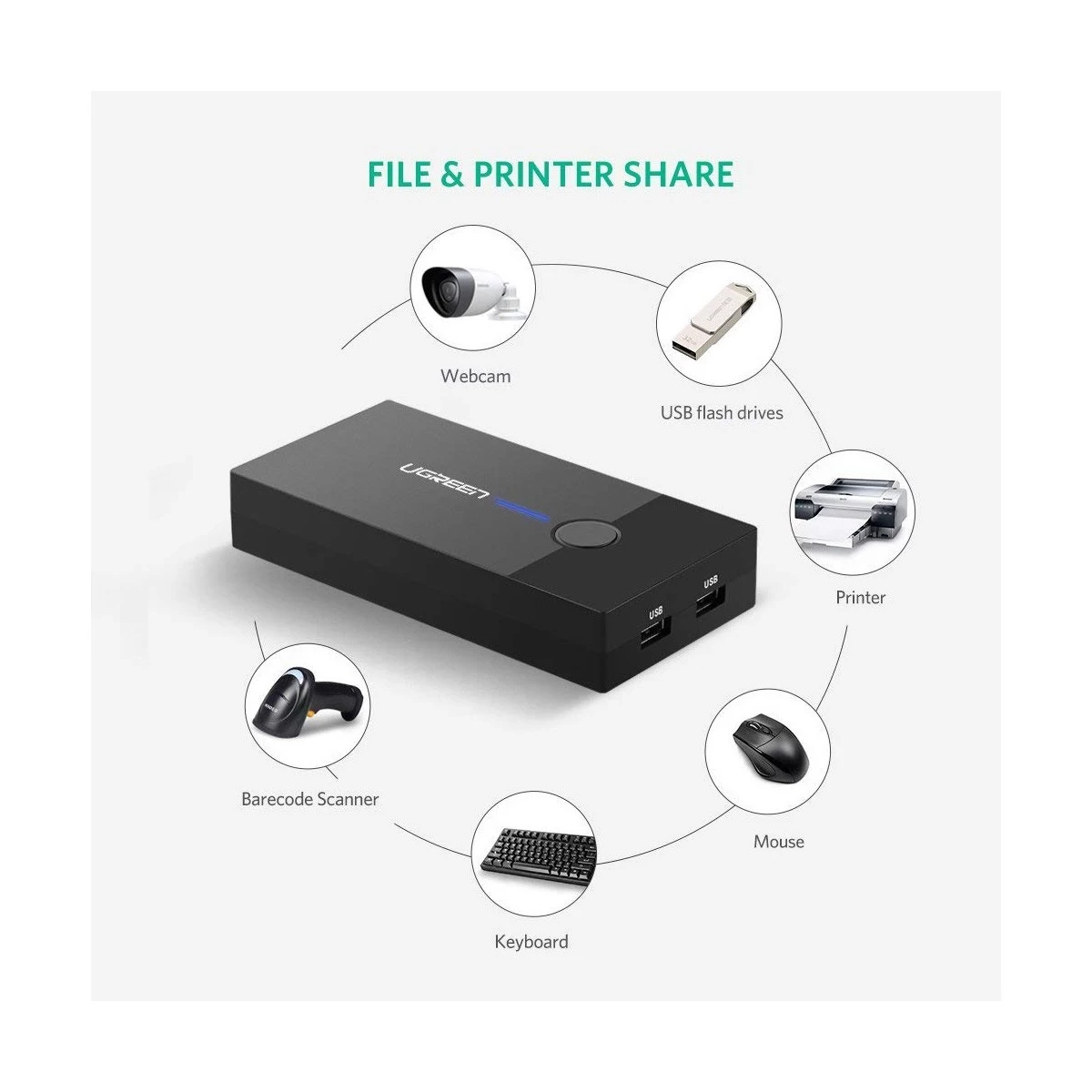 Ugreen CM595 2 Ports USB KVM Network Switch Price in Bangladesh