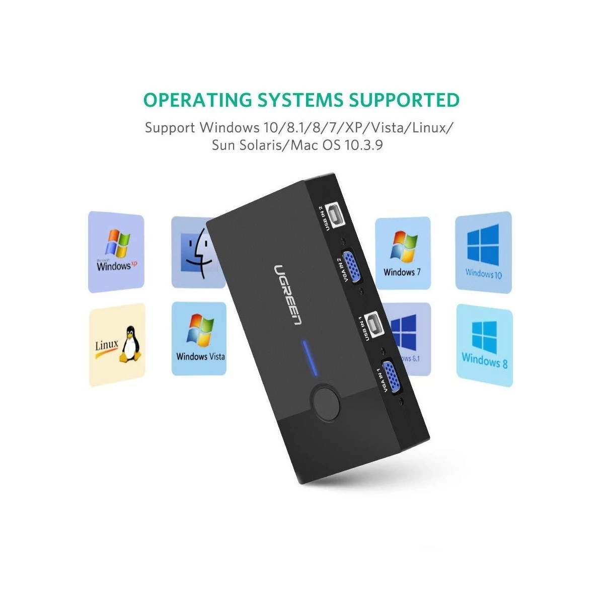 Ugreen CM595 2 Ports USB KVM Network Switch in BD