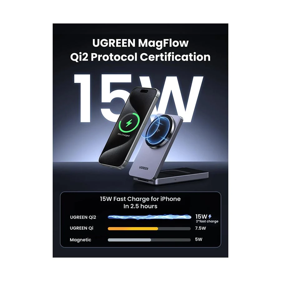 Ugreen MagFlow W706 Wireless Charger Price in Bangladesh