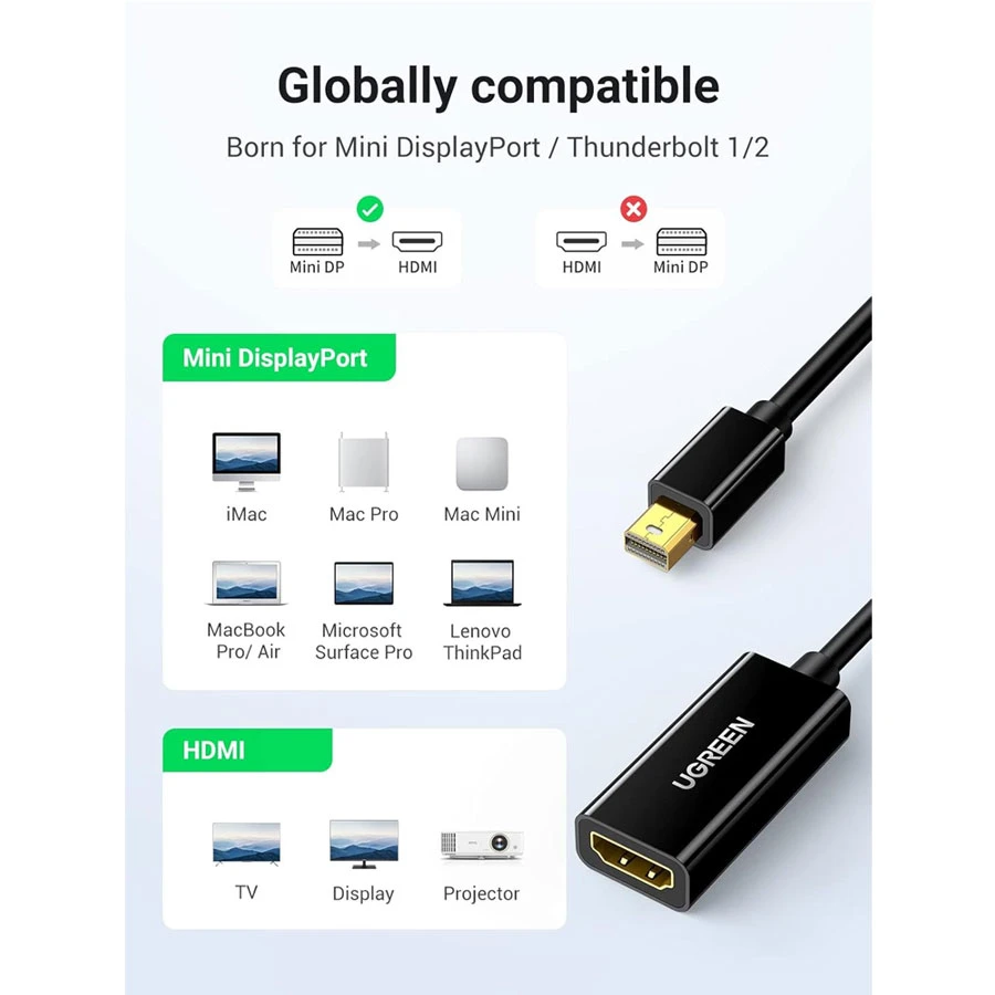 Ugreen MD112 DisplayPort Male to HDMI Female Cable / Converter / HUB Price in Bangladesh