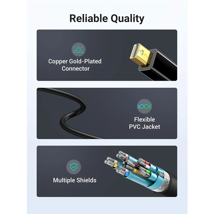 Ugreen MD112 DisplayPort Male to HDMI Female Cable / Converter / HUB specifications