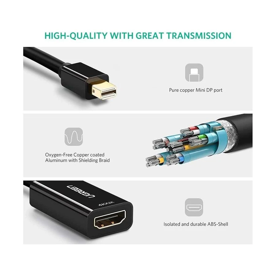 Ugreen MD112 Cable / Converter / HUB in BD