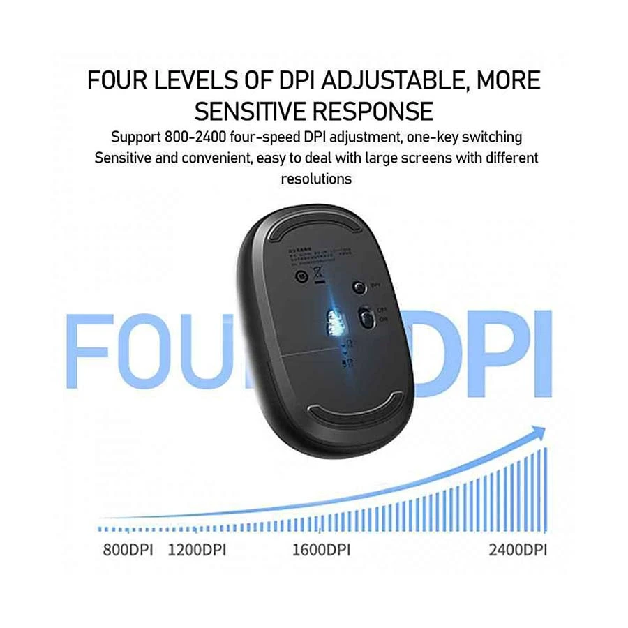 Ugreen MU105 Mouse in BD