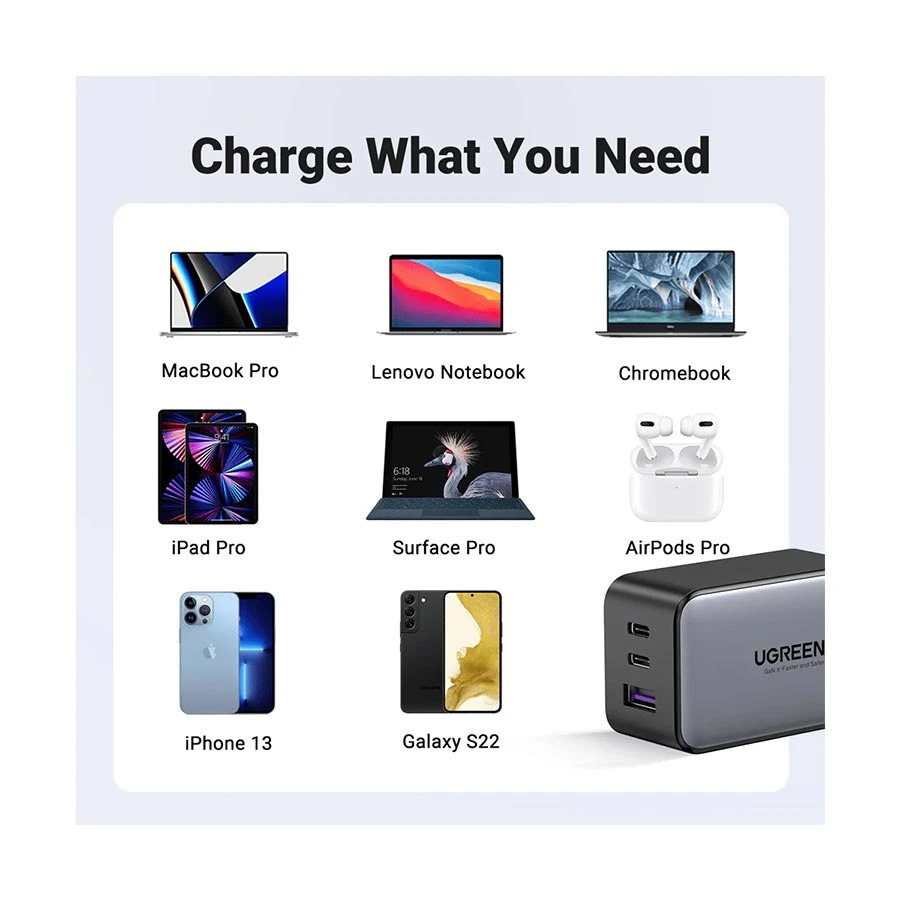 Ugreen Nexode CD244 Wall Charger Best Price