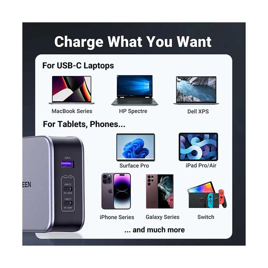 Ugreen Nexode CD289 Wall Charger Price in Bangladesh
