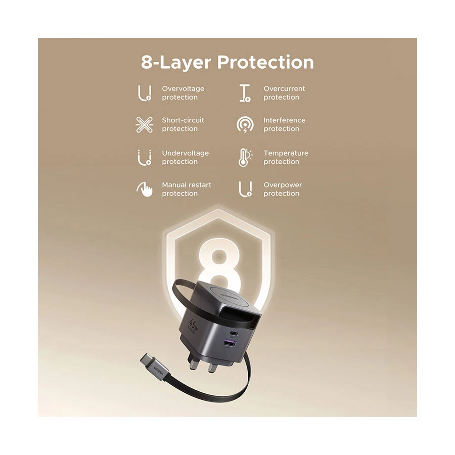 UGREEN Ugreen Nexode Pro X614 Wall Charger in BD
