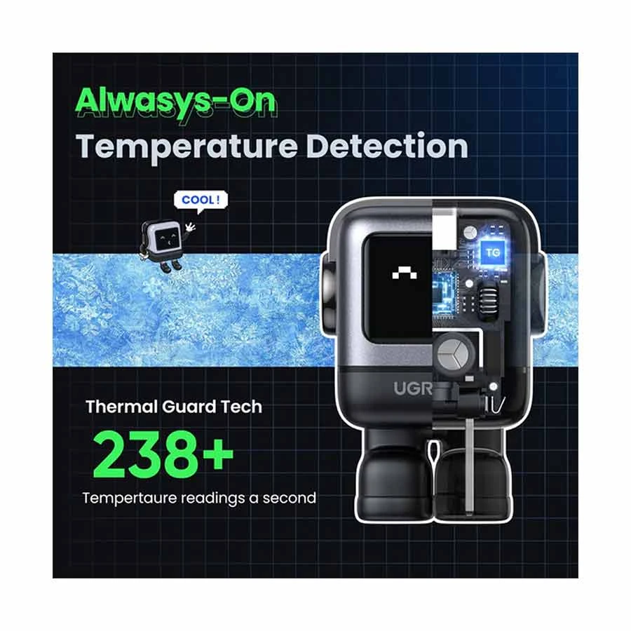 Ugreen Nexode RG CD359 Wall Charger Best Price