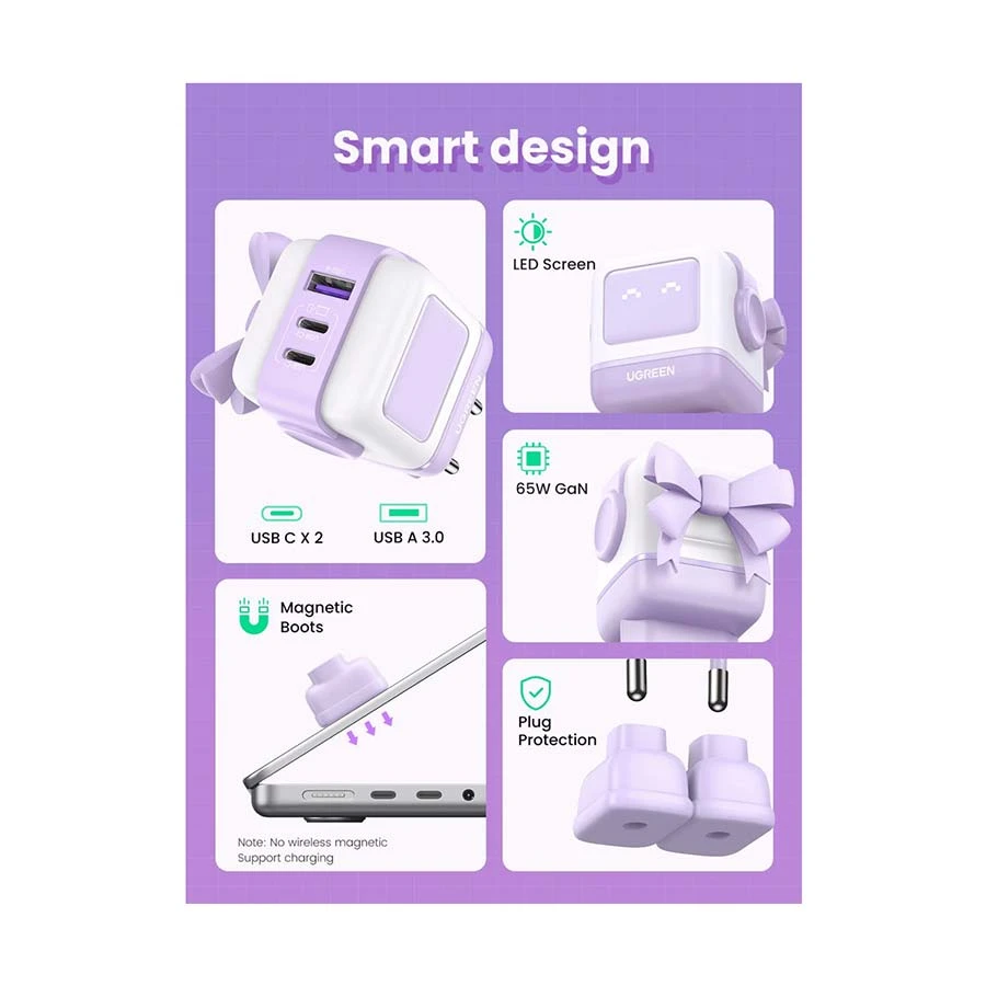 Ugreen Nexode RG CD361 Wall Charger Best Price