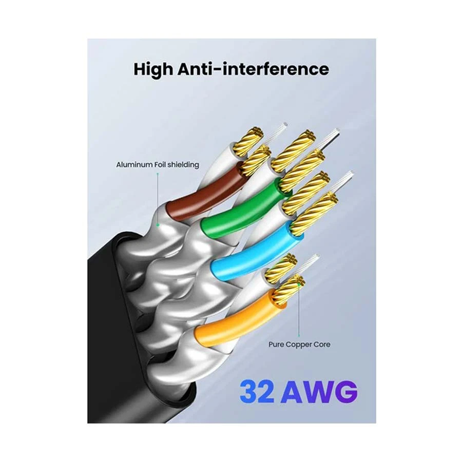 UGREEN Ugreen NW106 (11260) Cat-7 Network Cable Price in Bangladesh