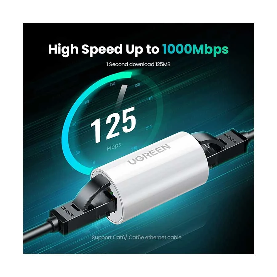 Ugreen NW116 Connector Price in Bangladesh