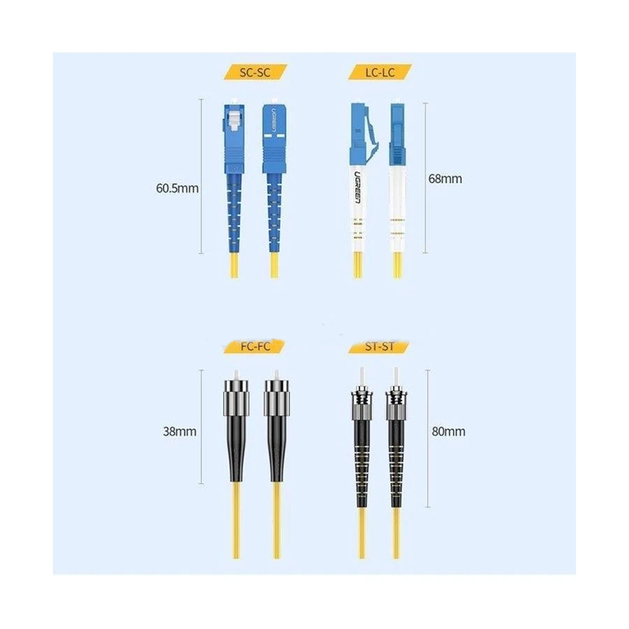 Ugreen NW131 Network Cable Price in BD