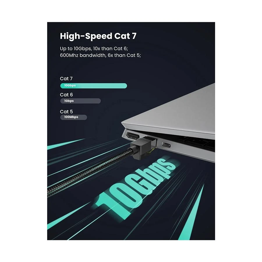 Ugreen NW150 Network Cable Price in BD