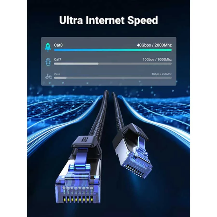 Ugreen NW153 Network Cable Price in Bangladesh