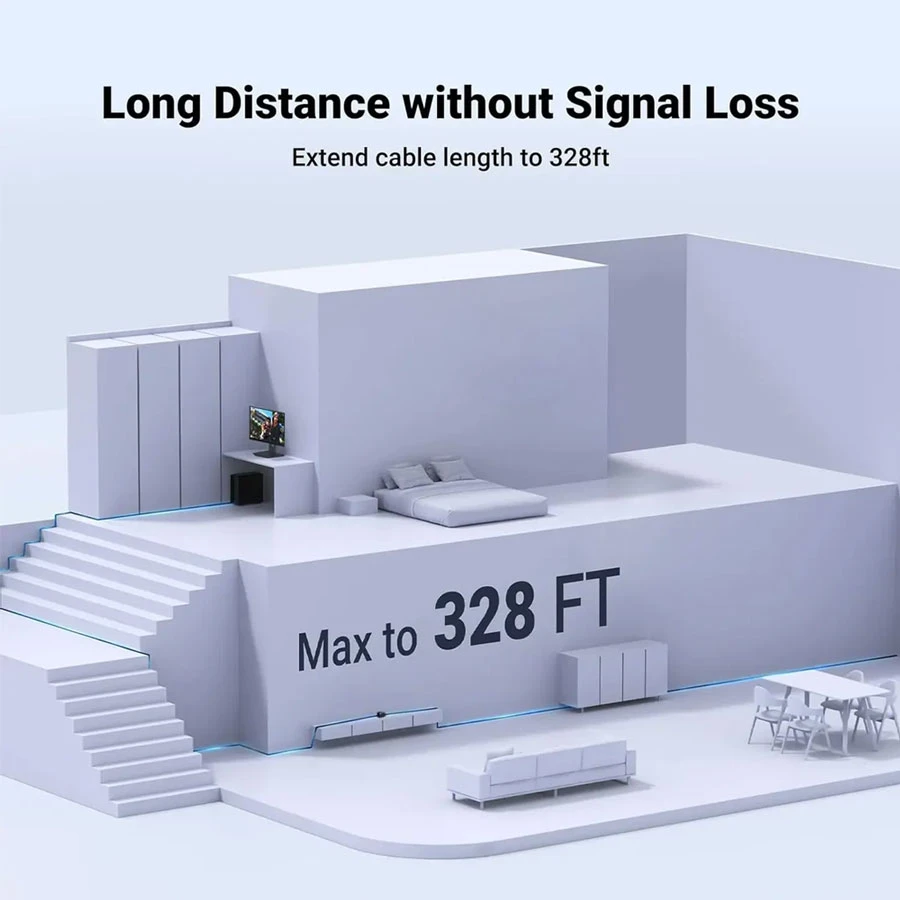 Ugreen NW261 Connector Price in BD