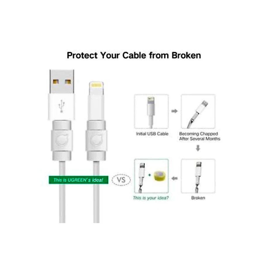 Ugreen P10 Cable Organizer specifications