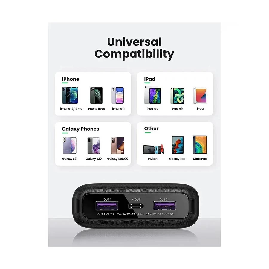 Ugreen PB175 Power Bank