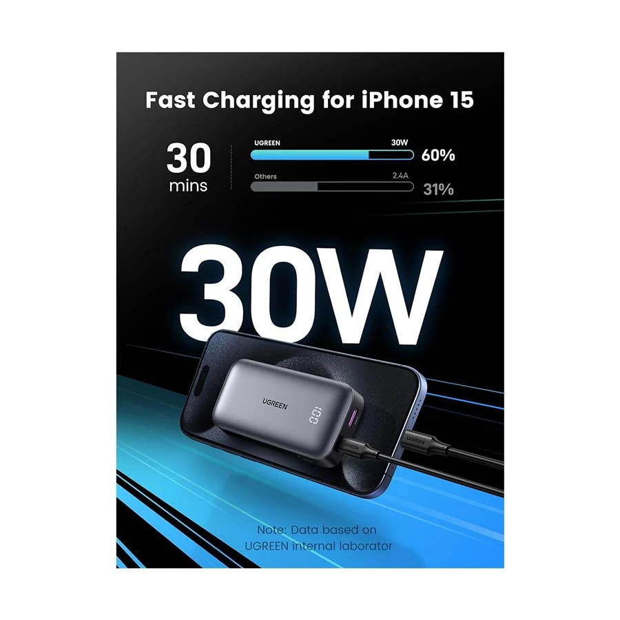 Ugreen PB502 Power Bank Price in Bangladesh