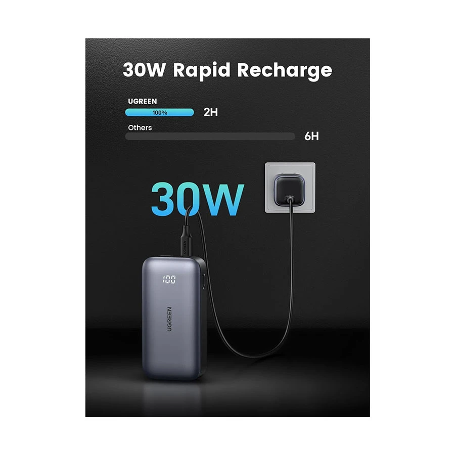Ugreen PB502 Power Bank in BD