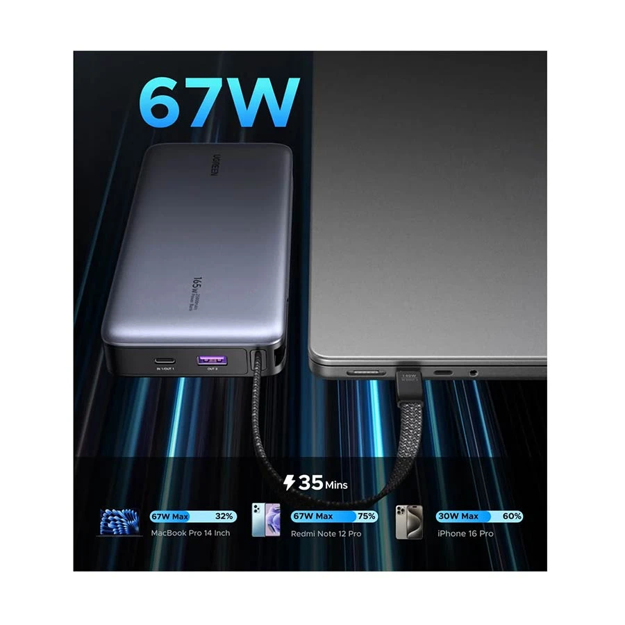 Ugreen PB550 Power Bank