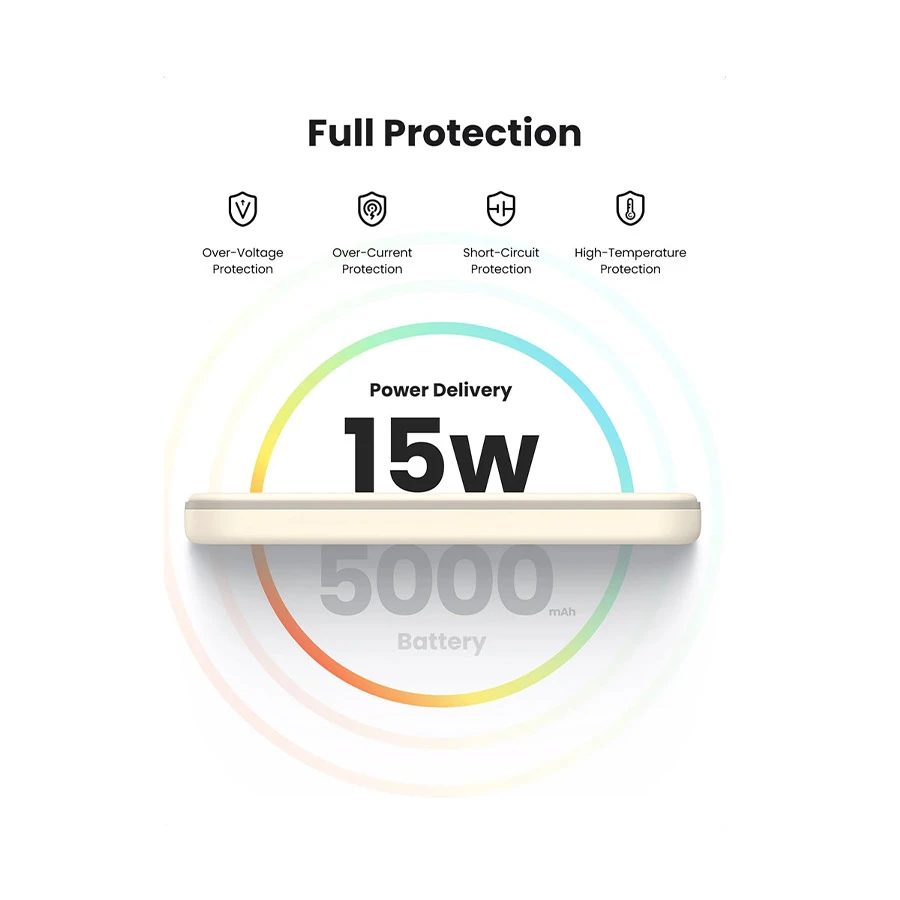 UGREEN Ugreen PB560 Power Bank in BD