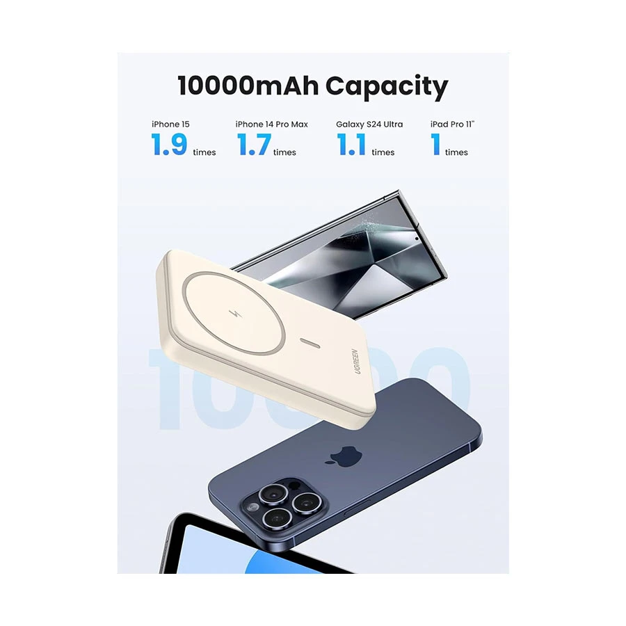 Ugreen PB561 Power Bank in BD