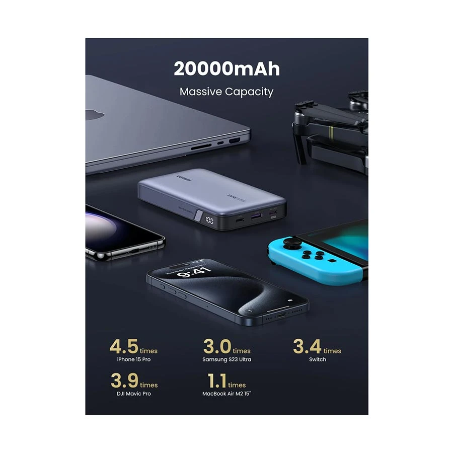 Ugreen PB720 (25188) Power Bank in BD