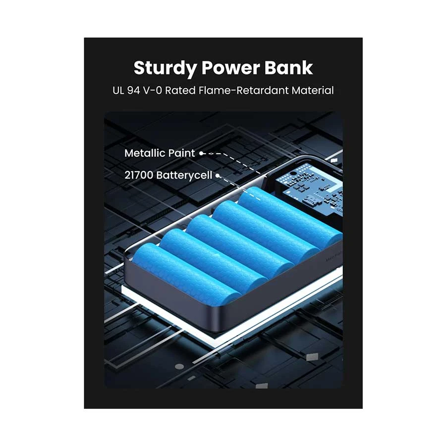 Ugreen PB720 (25188) Power Bank Best Price