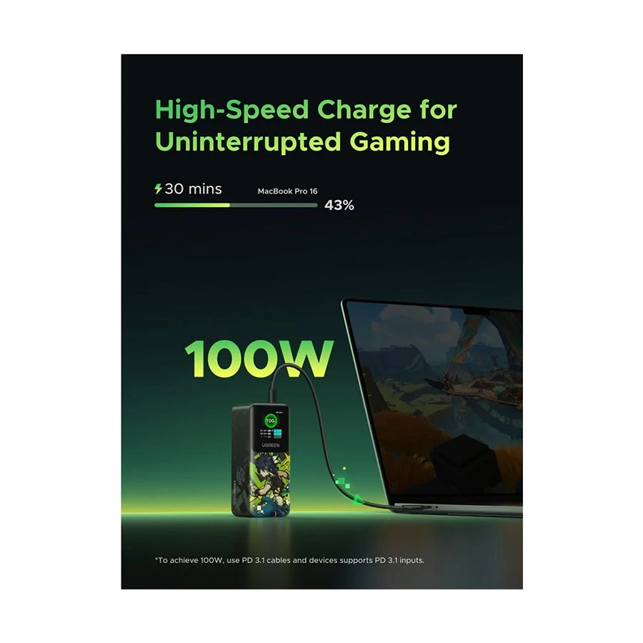 UGREEN Ugreen PB721 Power Bank in BD