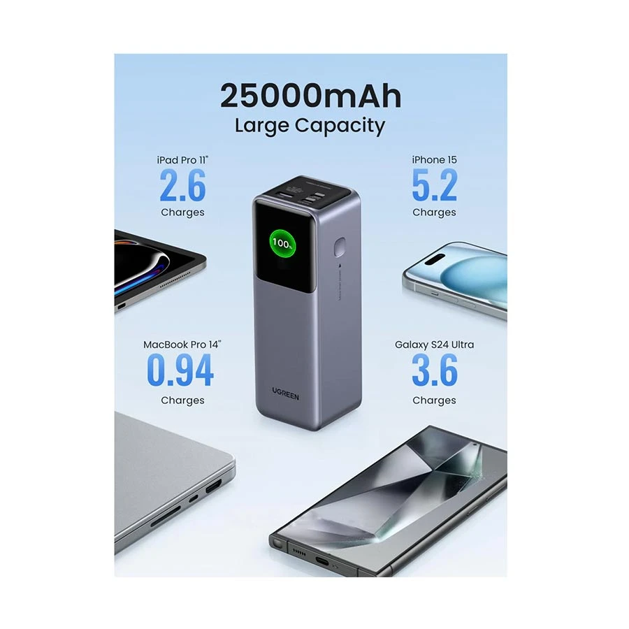 UGREEN Ugreen PB722 (35525B) Power Bank in BD