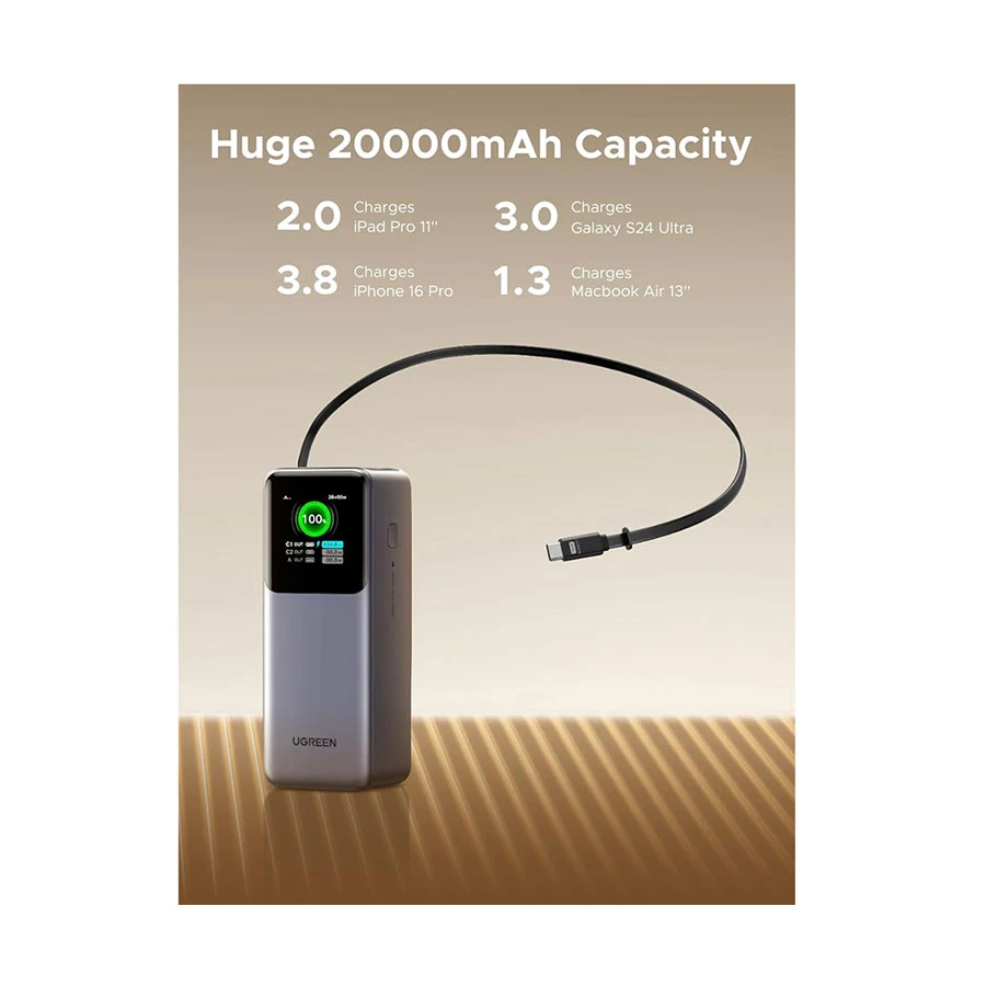 Ugreen PB726 Power Bank