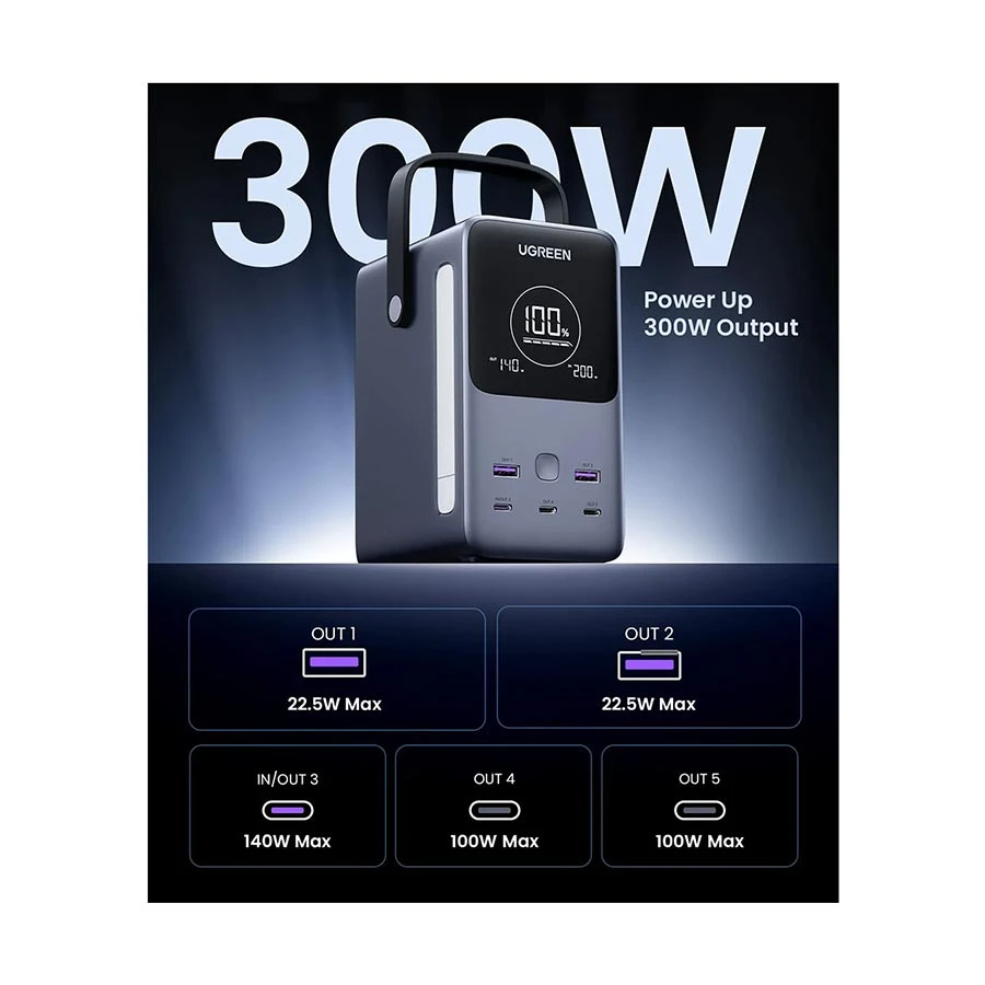 Ugreen PB770 Power Bank Price in Bangladesh