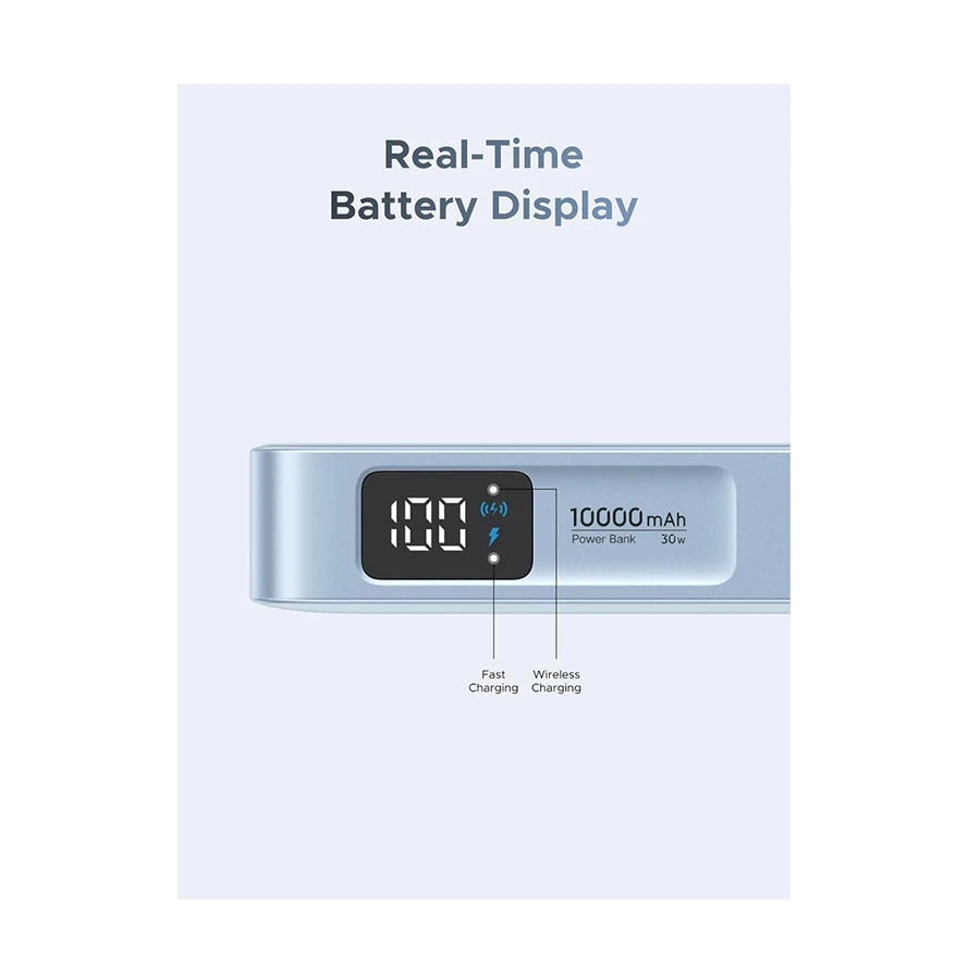 Ugreen PB773 Power Bank